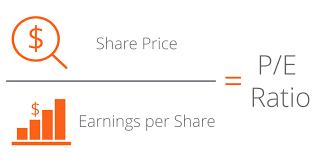 Earning per share